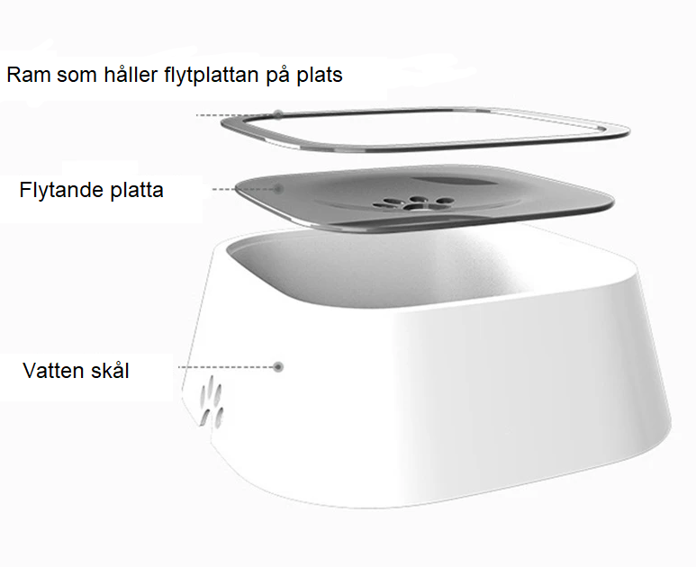 Vattenskål Utan Spill